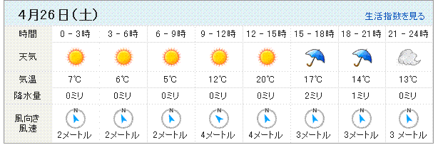 天気.GIF