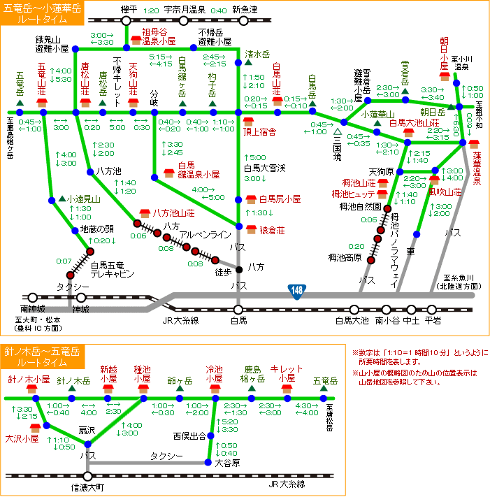 route_time[1].gif