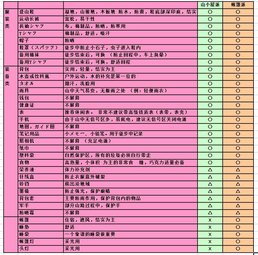 尾瀬設備.jpg