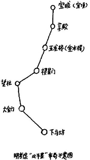 明孝陵地图.jpg